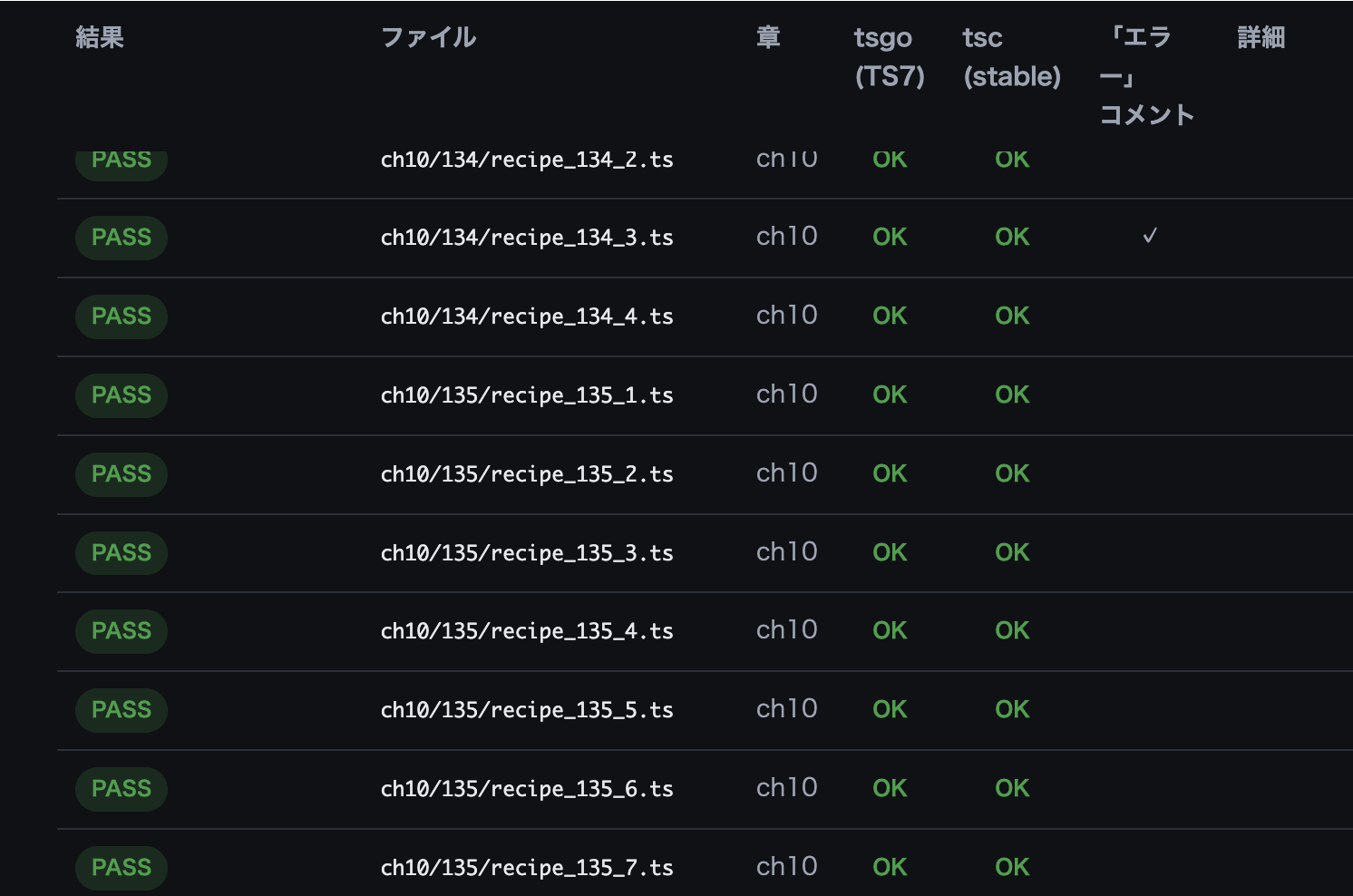 TypeScript 7での検証